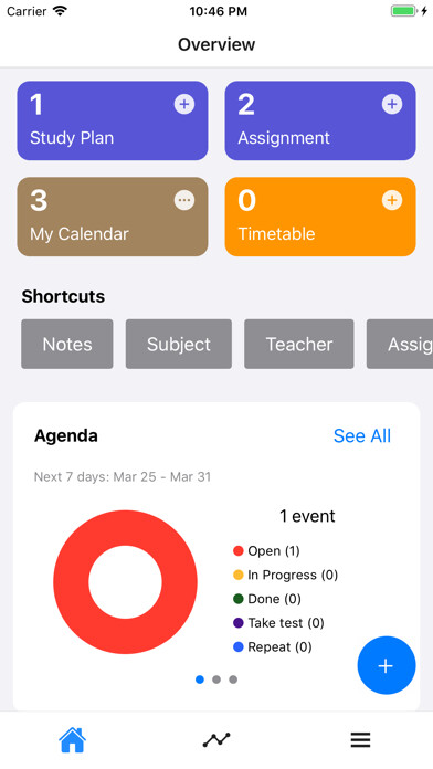 Run android online APK Smart Study planner-ManavarApp from MyAndroid or emulate Smart Study planner-ManavarApp using MyAndroid Run android online APK Smart Study planner-ManavarApp from MyAndroid or emulate Smart Study planner-ManavarApp using MyAndroid
