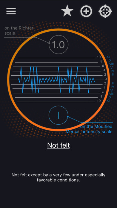 Emulate iPhone app Smart Vibration Meter using MyAndroid