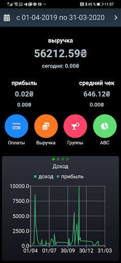 Run android online APK Smarty for business from MyAndroid or emulate Smarty for business using MyAndroid