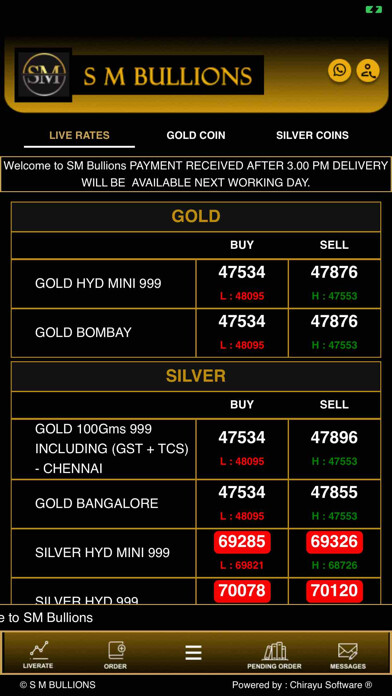 Run android online APK SM Bullion from MyAndroid or emulate SM Bullion using MyAndroid