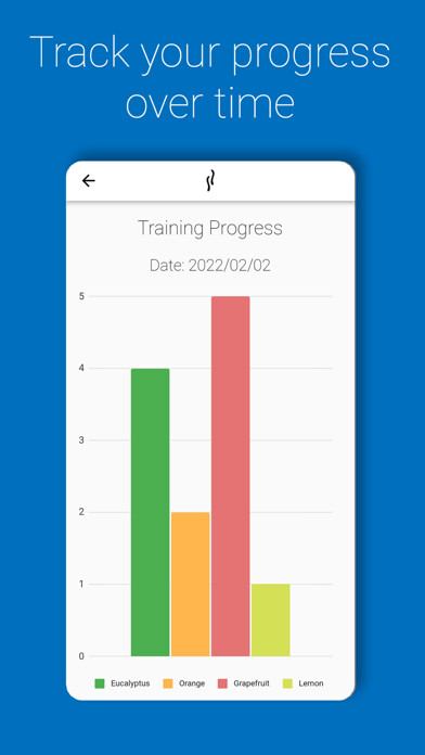 Emulate iPhone app SmellSense - Smell Training using MyAndroid Emulate iPhone app SmellSense - Smell Training using MyAndroid