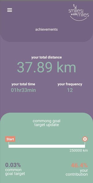 Run android online APK Smiles with Miles from MyAndroid or emulate Smiles with Miles using MyAndroid
