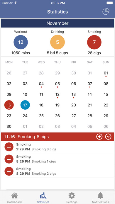 Emulate iPhone app Smokenote PRO - Quit Smoking using MyAndroid