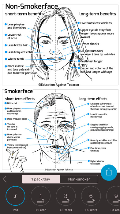 Emulate iPhone app Smokerface - Quit Smoking using MyAndroid Emulate iPhone app Smokerface - Quit Smoking using MyAndroid