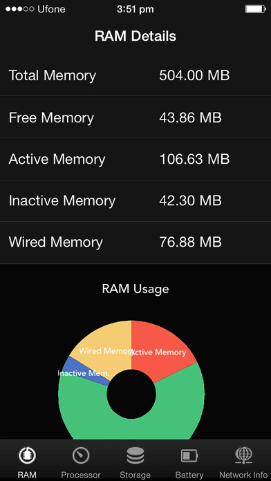 Emulate iPhone app sMonitoring using MyAndroid