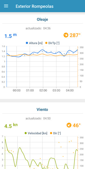 Run android online APK SMTR from MyAndroid or emulate SMTR using MyAndroid Run android online APK SMTR from MyAndroid or emulate SMTR using MyAndroid