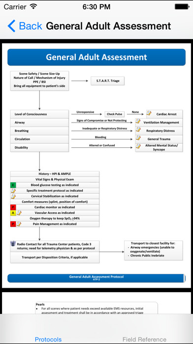 Emulate iPhone app SNHD Protocols using MyAndroid Emulate iPhone app SNHD Protocols using MyAndroid