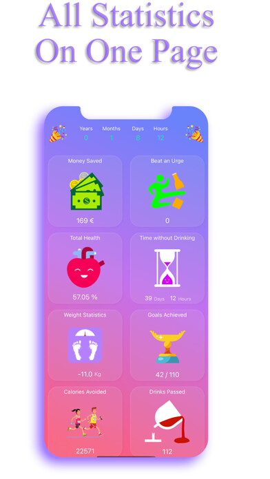 Emulate iPhone app Sobriety Counter Stop Drinking using MyAndroid Emulate iPhone app Sobriety Counter Stop Drinking using MyAndroid
