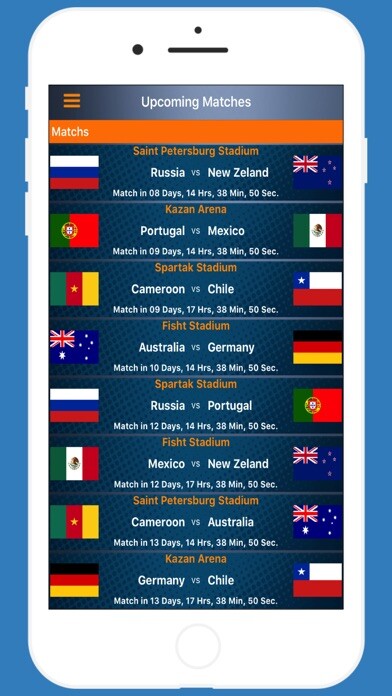 Emulate iPhone app Soccer 2017 Cup Rusia using MyAndroid