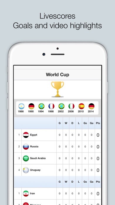 Run android online APK Soccer 2022 from MyAndroid or emulate Soccer 2022 using MyAndroid Run android online APK Soccer 2022 from MyAndroid or emulate Soccer 2022 using MyAndroid