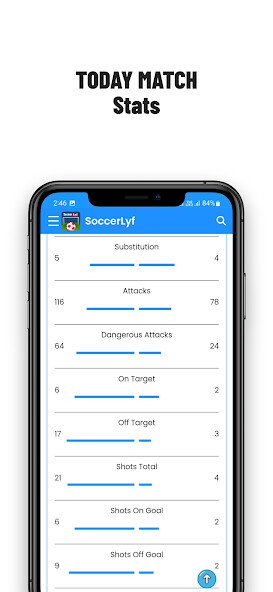 Run android online APK SoccerLyf Live Soccer Scores from MyAndroid or emulate SoccerLyf Live Soccer Scores using MyAndroid Run android online APK SoccerLyf Live Soccer Scores from MyAndroid or emulate SoccerLyf Live Soccer Scores using MyAndroid
