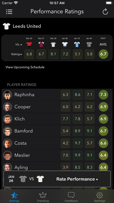 Emulate iPhone app Soccer Player Ratings using MyAndroid Emulate iPhone app Soccer Player Ratings using MyAndroid
