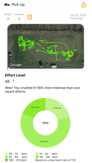 Emulate iPhone app SoccerTrackr using MyAndroid Emulate iPhone app SoccerTrackr using MyAndroid