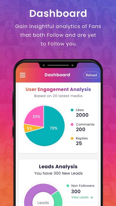 Emulate iPhone app Social CRM using MyAndroid Emulate iPhone app Social CRM using MyAndroid