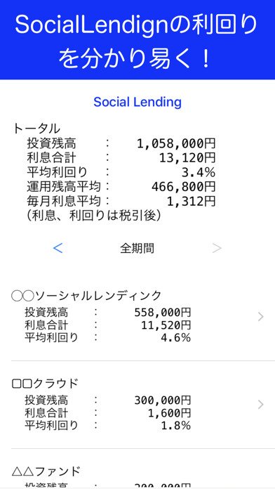 Emulate iPhone app SocialLending Management using MyAndroid Emulate iPhone app SocialLending Management using MyAndroid