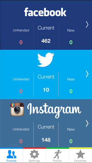 Emulate iPhone app Social Stats using MyAndroid