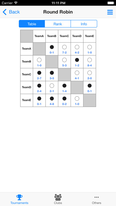 Emulate iPhone app Softball Tournament Maker Cloud using MyAndroid Emulate iPhone app Softball Tournament Maker Cloud using MyAndroid