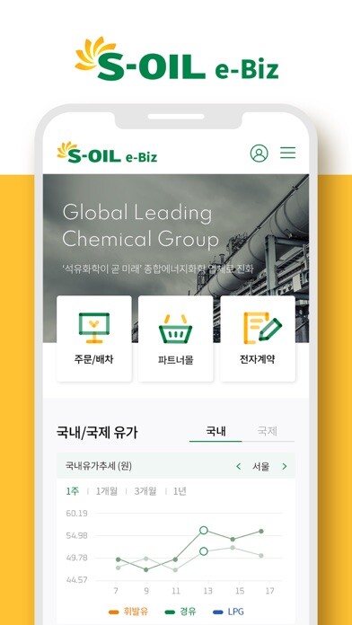 Emulate iPhone app S-OIL e-Biz using MyAndroid Emulate iPhone app S-OIL e-Biz using MyAndroid