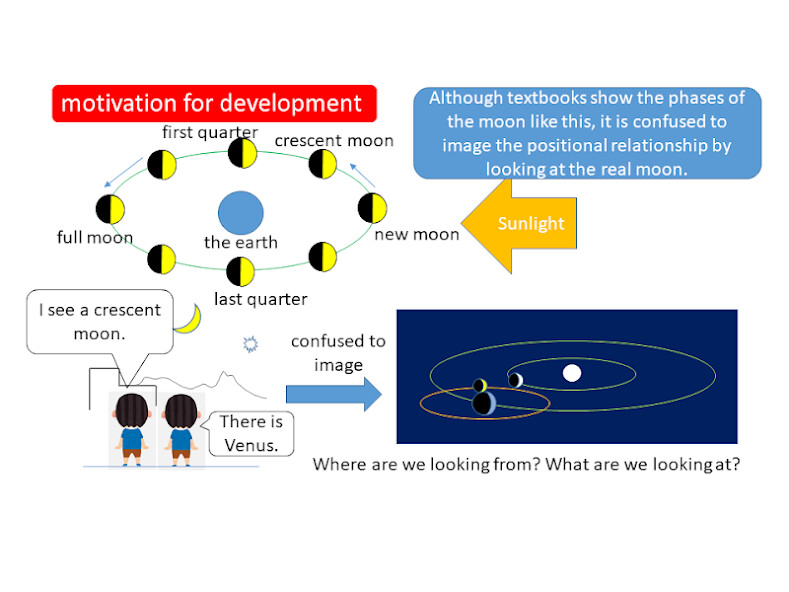 Emulate Android APK Sola Copernican Planetarium Emulate Android APK Sola Copernican Planetarium