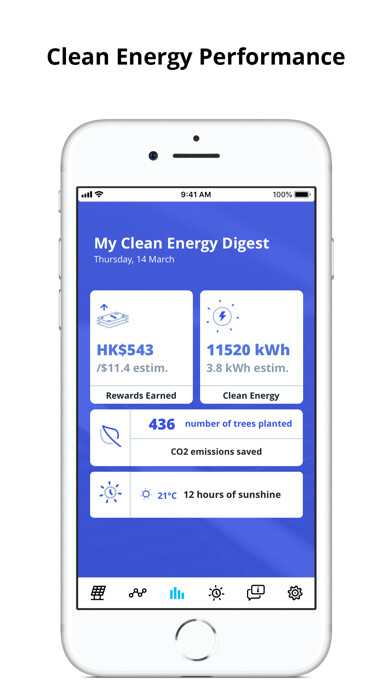 Emulate iPhone app Solar Digest using MyAndroid Emulate iPhone app Solar Digest using MyAndroid