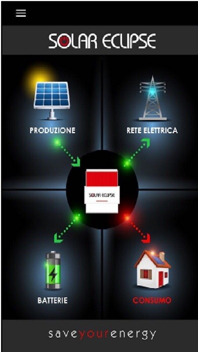 Run android online APK Solar Eclipse from MyAndroid or emulate Solar Eclipse using MyAndroid