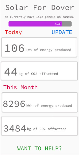 Run android online APK Solar for Dover - View Realtime Statistics from MyAndroid or emulate Solar for Dover - View Realtime Statistics using MyAndroid Run android online APK Solar for Dover - View Realtime Statistics from MyAndroid or emulate Solar for Dover - View Realtime Statistics using MyAndroid
