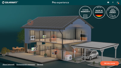 Emulate iPhone app SOLARWATT Pro experience using MyAndroid
