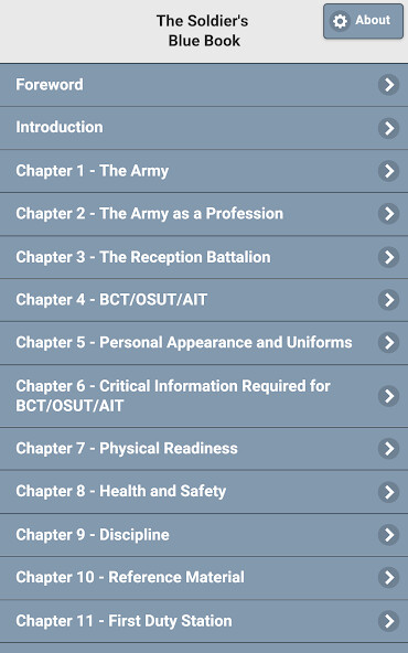 Run android online APK Soldiers Blue Book from MyAndroid or emulate Soldiers Blue Book using MyAndroid