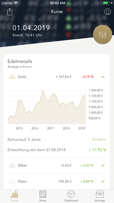 Emulate iPhone app SOLIT Edelmetalle & Goldpreis using MyAndroid Emulate iPhone app SOLIT Edelmetalle & Goldpreis using MyAndroid