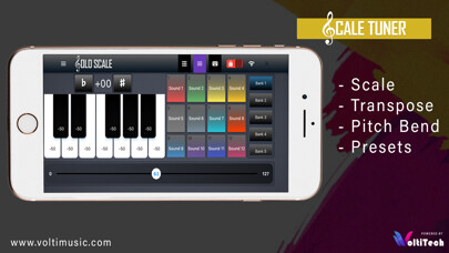 Emulate iPhone app Solo Scale Controller using MyAndroid Emulate iPhone app Solo Scale Controller using MyAndroid