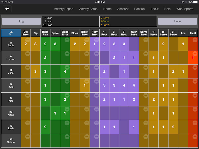 Emulate iPhone app SoloStats Clipboard Volleyball using MyAndroid