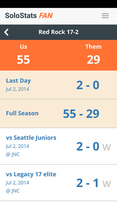 Emulate iPhone app SoloStats Fan Volleyball using MyAndroid