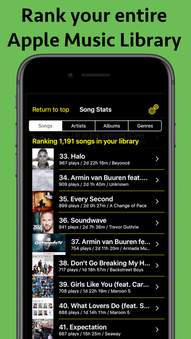 Emulate iPhone app Song Stats for Apple Music using MyAndroid Emulate iPhone app Song Stats for Apple Music using MyAndroid