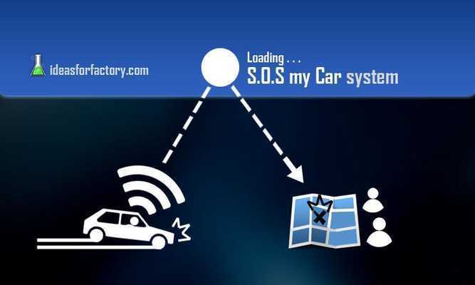 Emulate Android APK SOS my Car Emulate Android APK SOS my Car