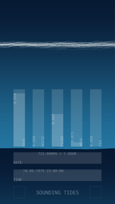 Emulate iPhone app Sounding Tides using MyAndroid Emulate iPhone app Sounding Tides using MyAndroid