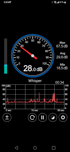 Emulate iPhone app Sound Meter (Decibel) using MyAndroid