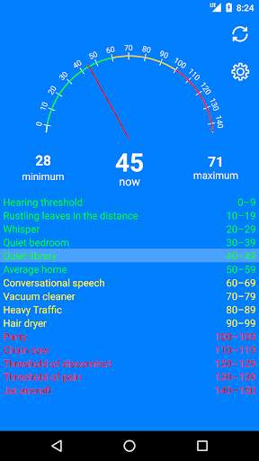 Run android online APK Sound Meter - Noise Detector, dB, Decibel Level from MyAndroid or emulate Sound Meter - Noise Detector, dB, Decibel Level using MyAndroid Run android online APK Sound Meter - Noise Detector, dB, Decibel Level from MyAndroid or emulate Sound Meter - Noise Detector, dB, Decibel Level using MyAndroid
