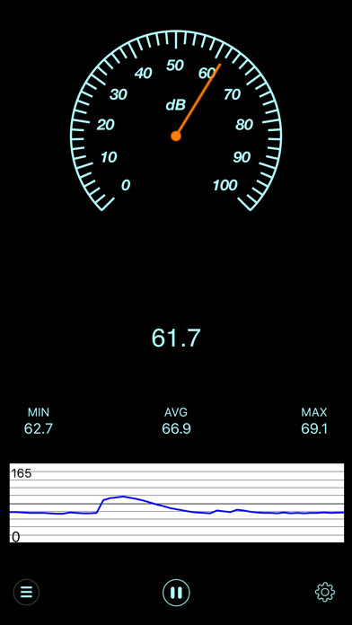 Emulate iPhone app Sound Meter (Noise Detector) using MyAndroid Emulate iPhone app Sound Meter (Noise Detector) using MyAndroid