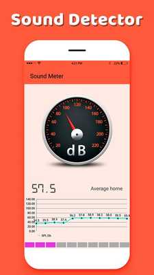 Emulate Android APK Sound pressure meter-dB meter,Noise meter Emulate Android APK Sound pressure meter-dB meter,Noise meter