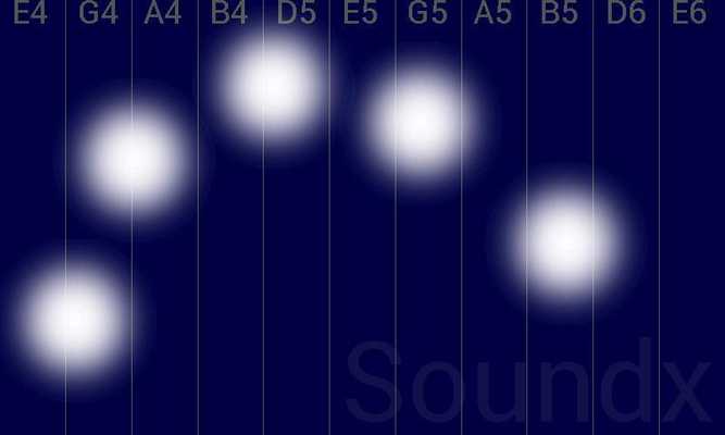 Emulate Android APK Soundx Emulate Android APK Soundx