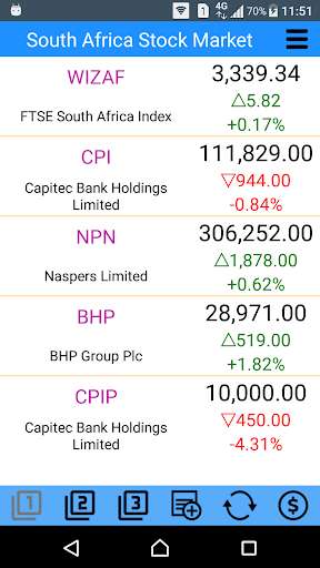 Run android online APK South Africa Stocks - Stock Quote, ETFs, Funds from MyAndroid or emulate South Africa Stocks - Stock Quote, ETFs, Funds using MyAndroid