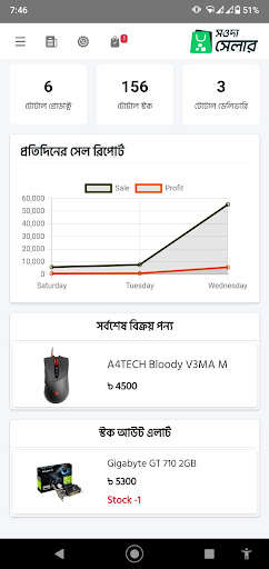 Run android online APK Sowda Seller from MyAndroid or emulate Sowda Seller using MyAndroid Run android online APK Sowda Seller from MyAndroid or emulate Sowda Seller using MyAndroid