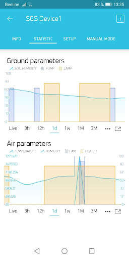 Run android online APK SpaceGrowSystems from MyAndroid or emulate SpaceGrowSystems using MyAndroid