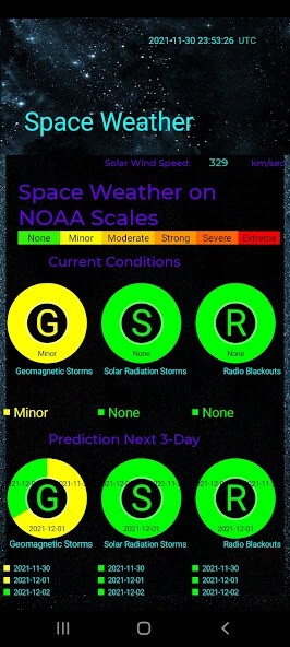 Run android online APK Space Weather. Aurora Forecast from MyAndroid or emulate Space Weather. Aurora Forecast using MyAndroid Run android online APK Space Weather. Aurora Forecast from MyAndroid or emulate Space Weather. Aurora Forecast using MyAndroid