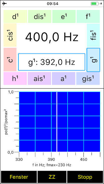 Emulate iPhone app Spaichinger Schallanalysator using MyAndroid Emulate iPhone app Spaichinger Schallanalysator using MyAndroid