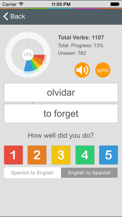 Emulate iPhone app Spanish Verb Coach - Learn Subject Pronouns and Practice Verb Conjugations using MyAndroid Emulate iPhone app Spanish Verb Coach - Learn Subject Pronouns and Practice Verb Conjugations using MyAndroid