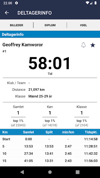 Run android online APK Sparta Atletik og Løb from MyAndroid or emulate Sparta Atletik og Løb using MyAndroid Run android online APK Sparta Atletik og Løb from MyAndroid or emulate Sparta Atletik og Løb using MyAndroid