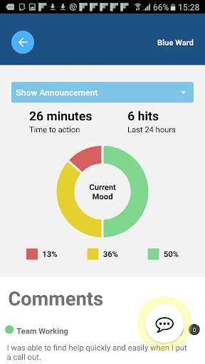 Run android online APK SPEaC Happy from MyAndroid or emulate SPEaC Happy using MyAndroid Run android online APK SPEaC Happy from MyAndroid or emulate SPEaC Happy using MyAndroid