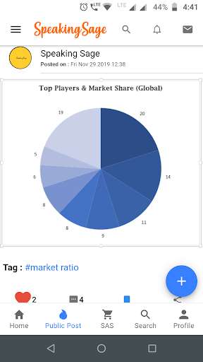Run android online APK Speaking Sage - Knowledge Networking from MyAndroid or emulate Speaking Sage - Knowledge Networking using MyAndroid