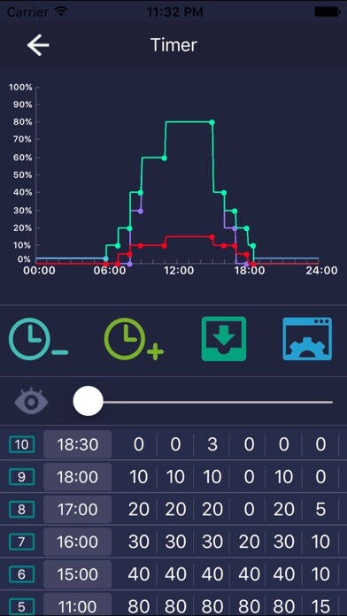 Emulate iPhone app Spectra LED using MyAndroid Emulate iPhone app Spectra LED using MyAndroid